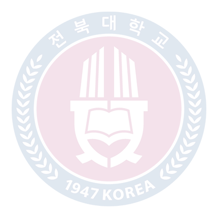 전북대학교 병원